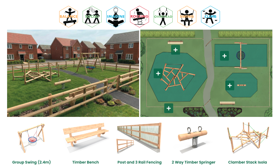LEAP play area example